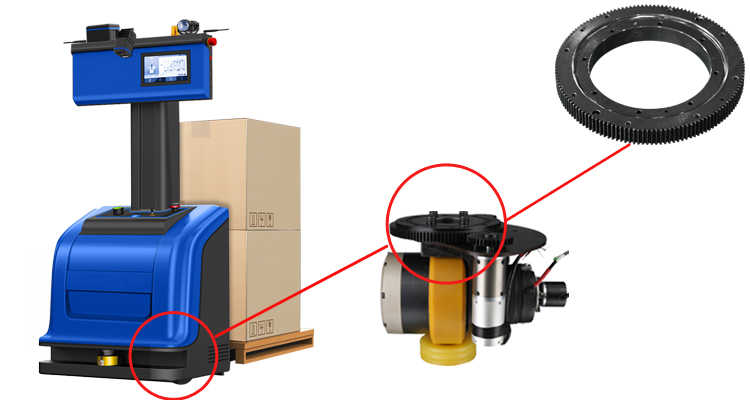 轉(zhuǎn)盤軸承在叉車式AGV舵輪上的應用