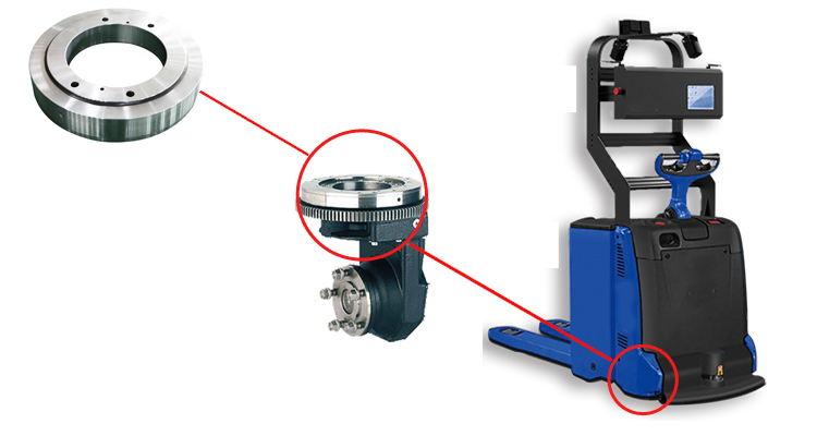 轉(zhuǎn)盤軸承在叉車式AGV舵輪上的應用