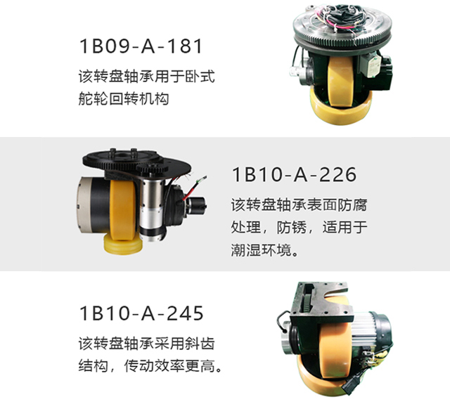 轉(zhuǎn)盤軸承在潛伏式AGV舵輪上的應用 轉(zhuǎn)盤軸承在潛伏式AGV舵輪上的應用